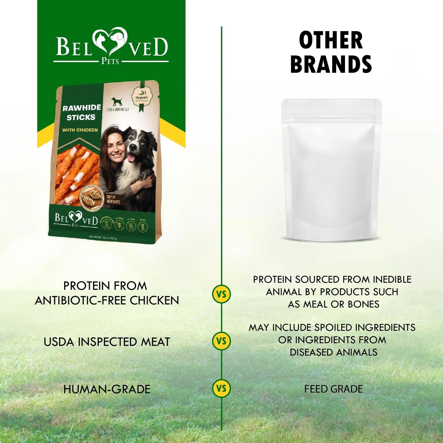 Chicken-Wrapped Rawhide Sticks - Natural Long-Lasting Dog Chews