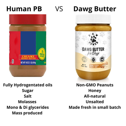 All-Natural Honey-Infused Dog Peanut Butter — Xylitol-Free, Rescue-Supporting