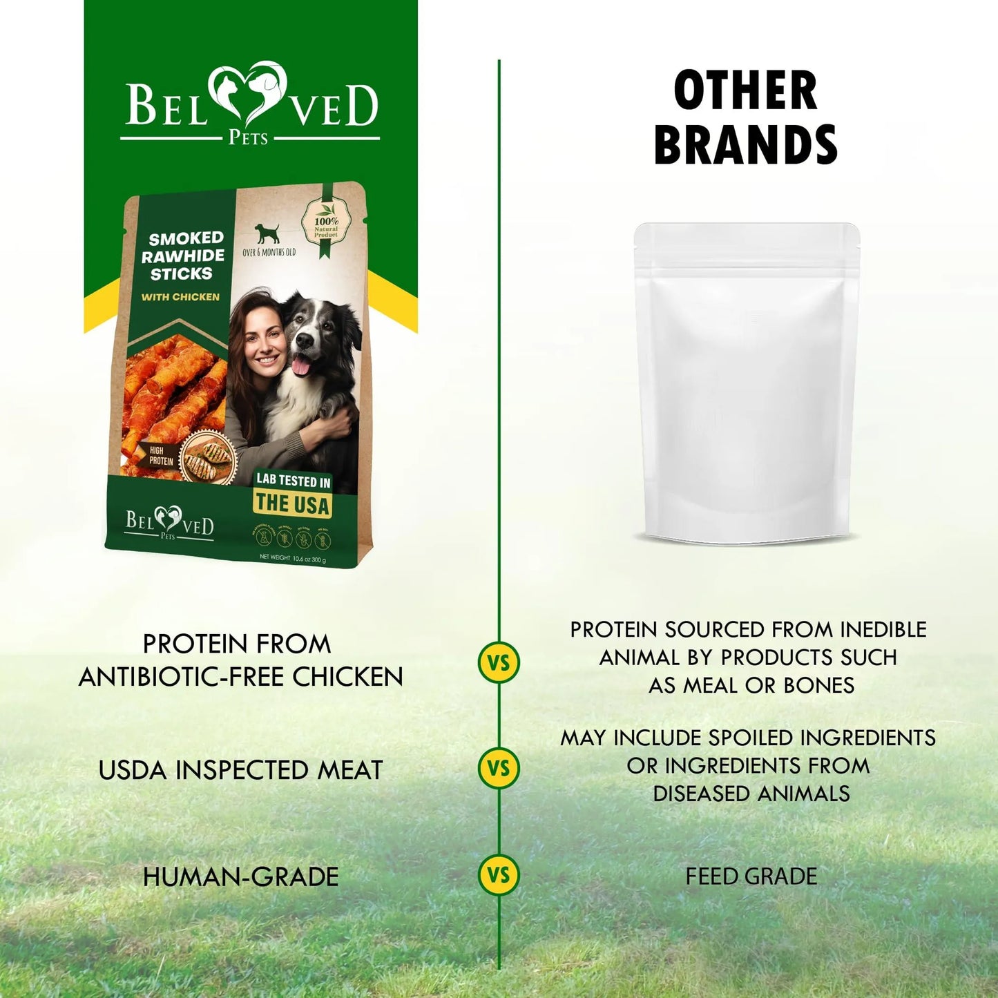 Chicken-Wrapped Rawhide Chews: Healthy Grain-Free Dog Treats