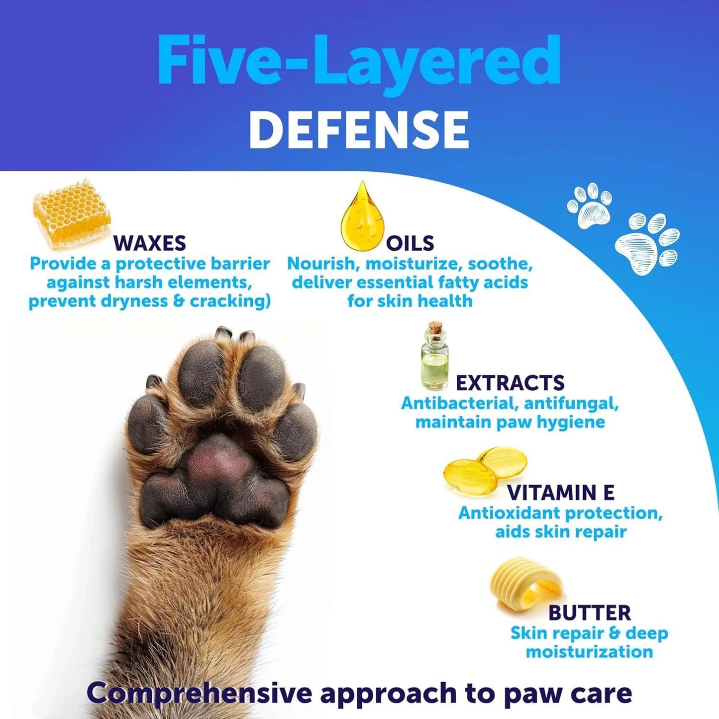 Dog Paw & Nose Balm — Lick-Safe, Triple-Action Formula, All-Season Protection