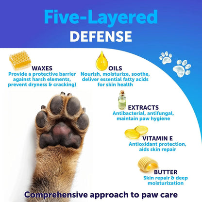 Dog Paw & Nose Balm — Lick-Safe, Triple-Action Formula, All-Season Protection