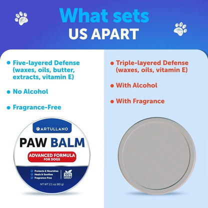 Dog Paw & Nose Balm — Lick-Safe, Triple-Action Formula, All-Season Protection