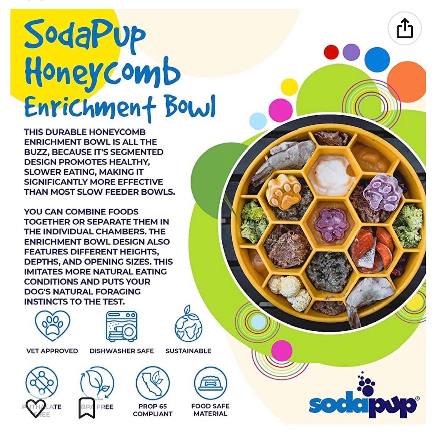 Honeycomb Slow Feeder Dog Bowl — Anti-Bloat, Mental Enrichment, Dishwasher Safe, USA Made