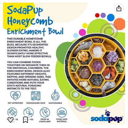 Honeycomb Slow Feeder Dog Bowl — Anti-Bloat, Mental Enrichment, Dishwasher Safe, USA Made