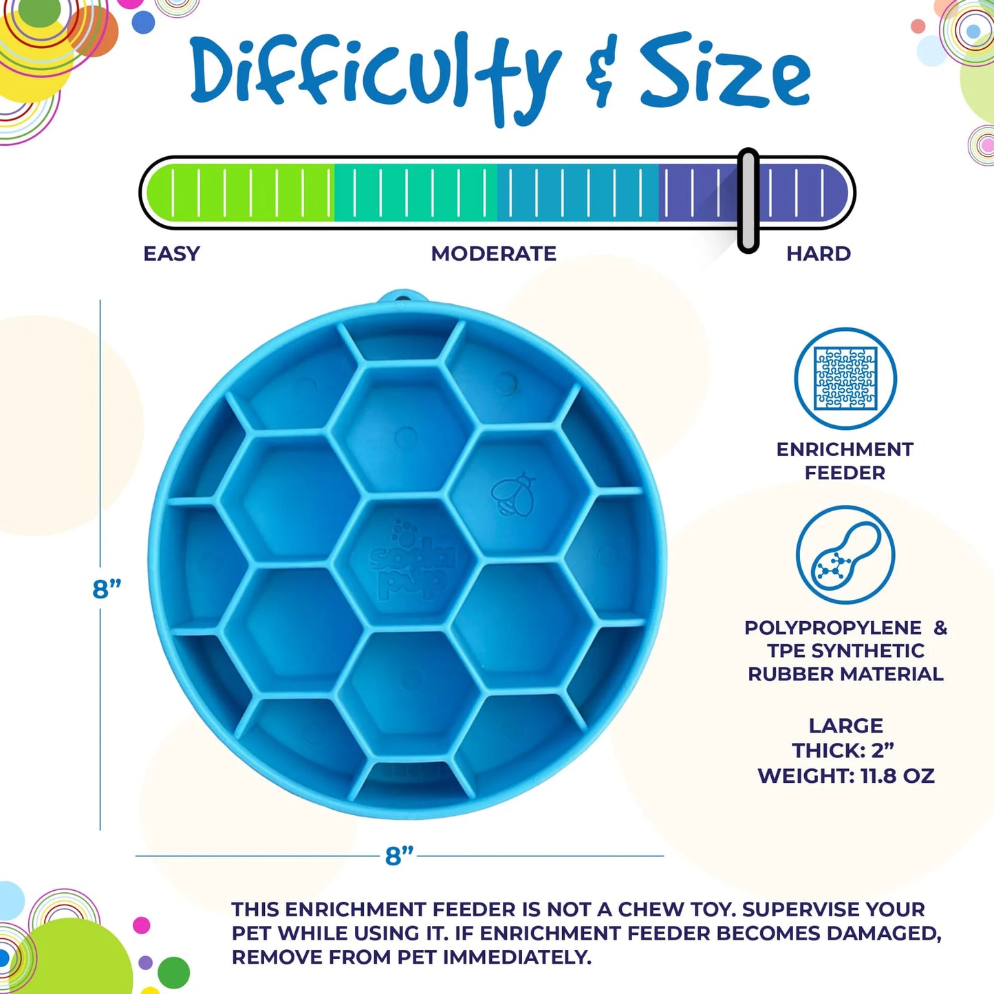 Honeycomb Slow Feeder Dog Bowl — Anti-Bloat, Mental Enrichment, Dishwasher Safe, USA Made