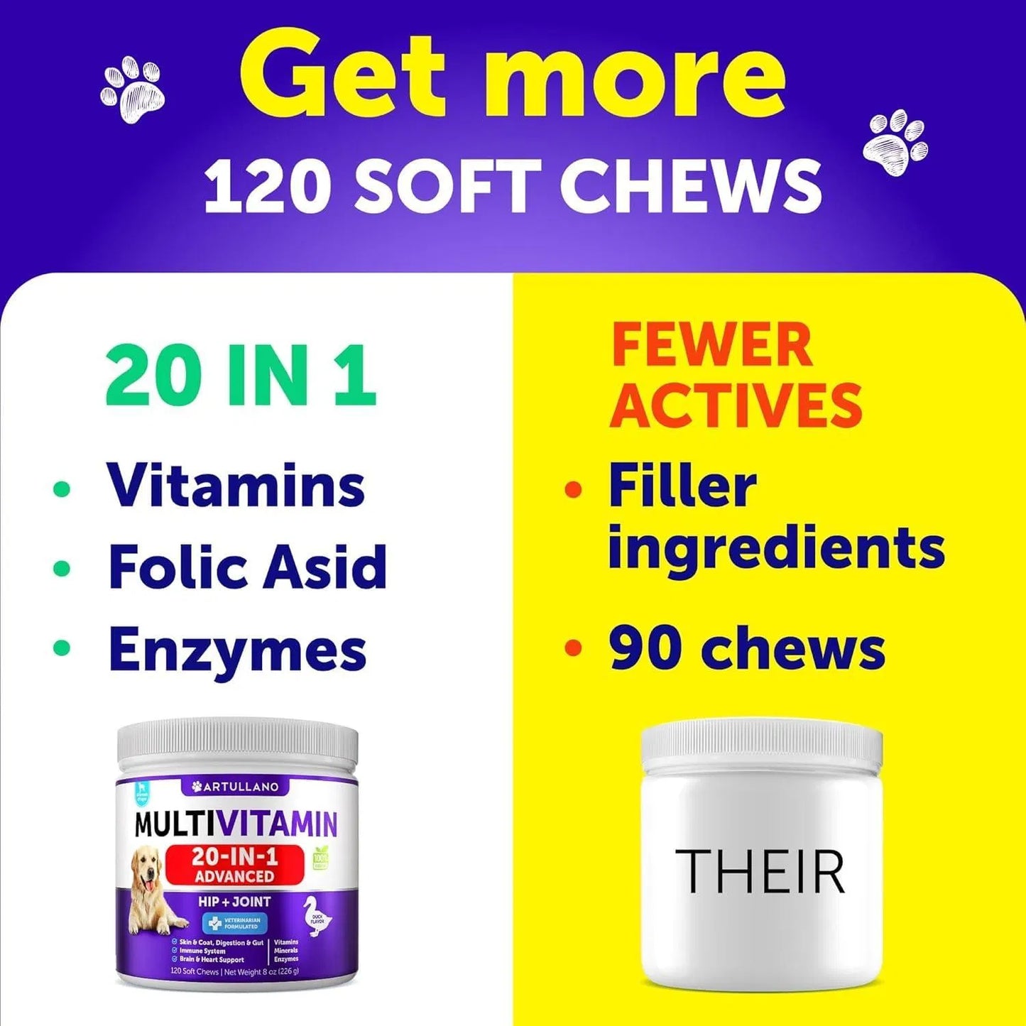 Artullano 20-in-1 Dog Chews: Hip, Joint, Skin & Gut Support