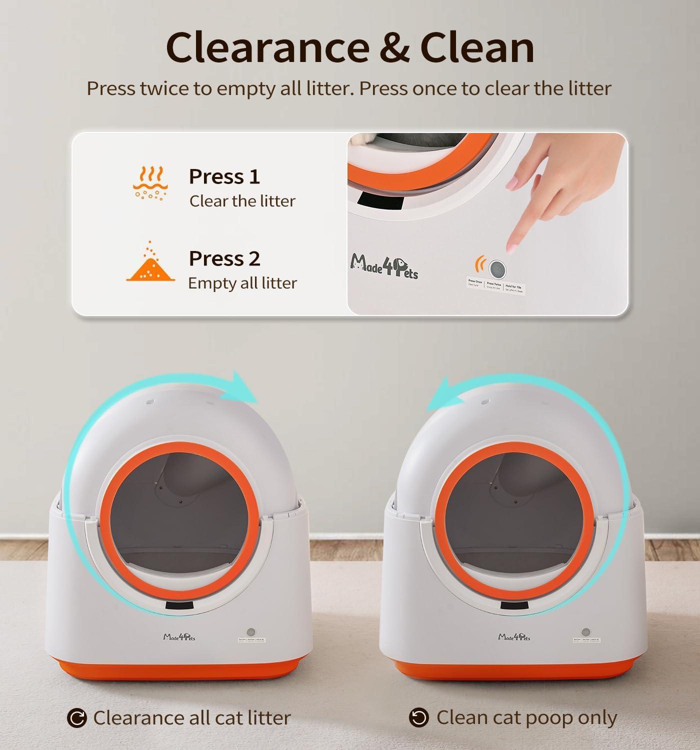 Smart Self-Cleaning Cat Litter Box — 60L, App Control, Multi-Cat, Odor-Free